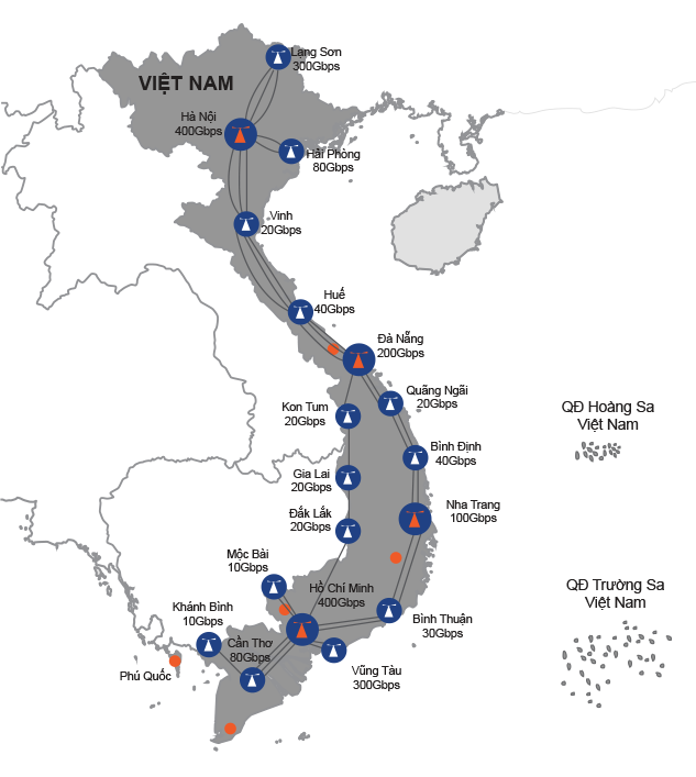 Lắp mạng FPT Việt Nam